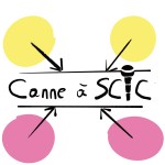 La SCIC, Société Coopérative d'Intérêt Collectif